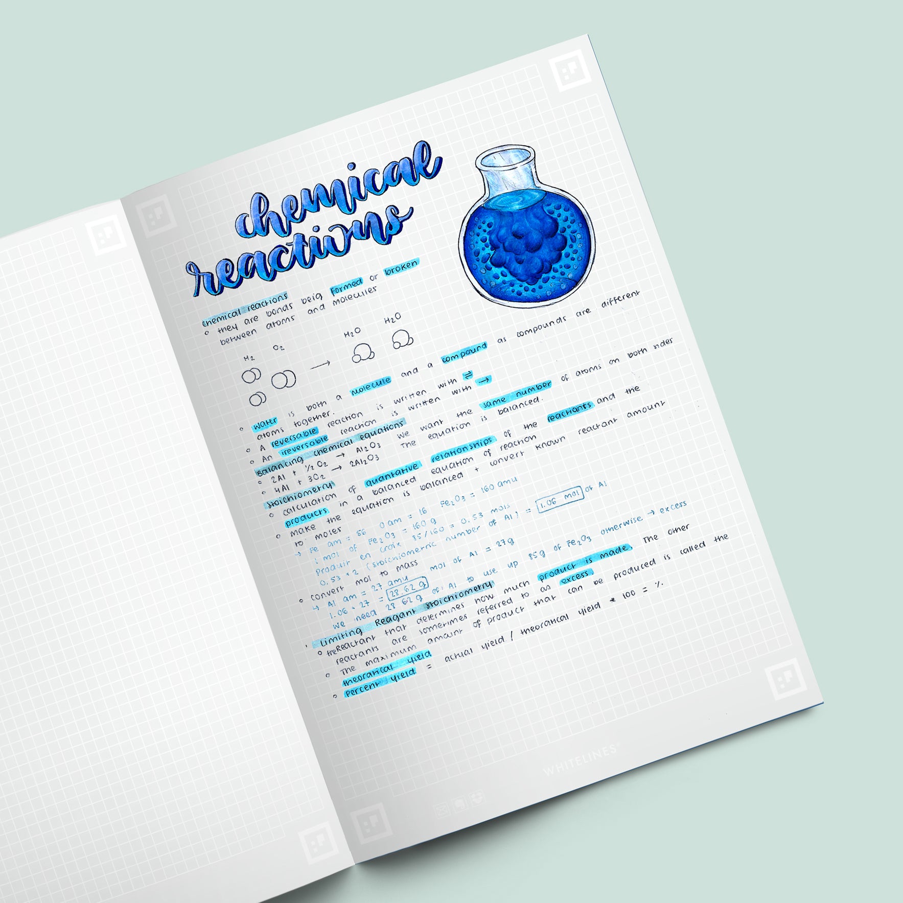 What is Whitelines?